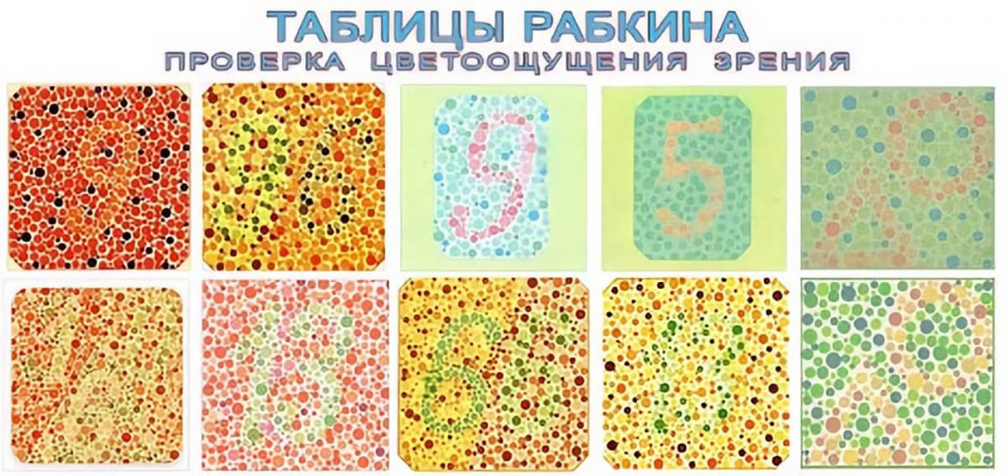 Таблица Рабкина 