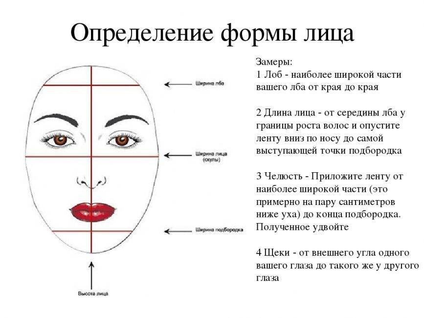Вам идет: как выбрать оправу, соответствующую форме вашего лица
